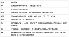 蜜桃视频APP下载厂家儿童生长发育测试仪厂家提醒您警惕宝宝说话晚现象！危害可能比你想象中要大得多